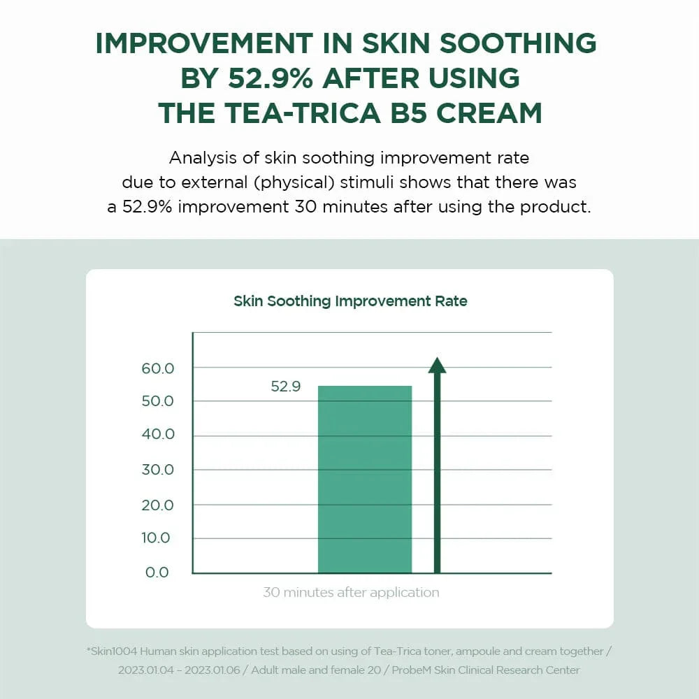 skin1004-madagascar-centella-tea-trica-b5-cream-75ml-skin-care-skin1004-sri-lanka-orion-beauty-skin1004-official-sole-authorised-reseller-997691 - Orion Beauty