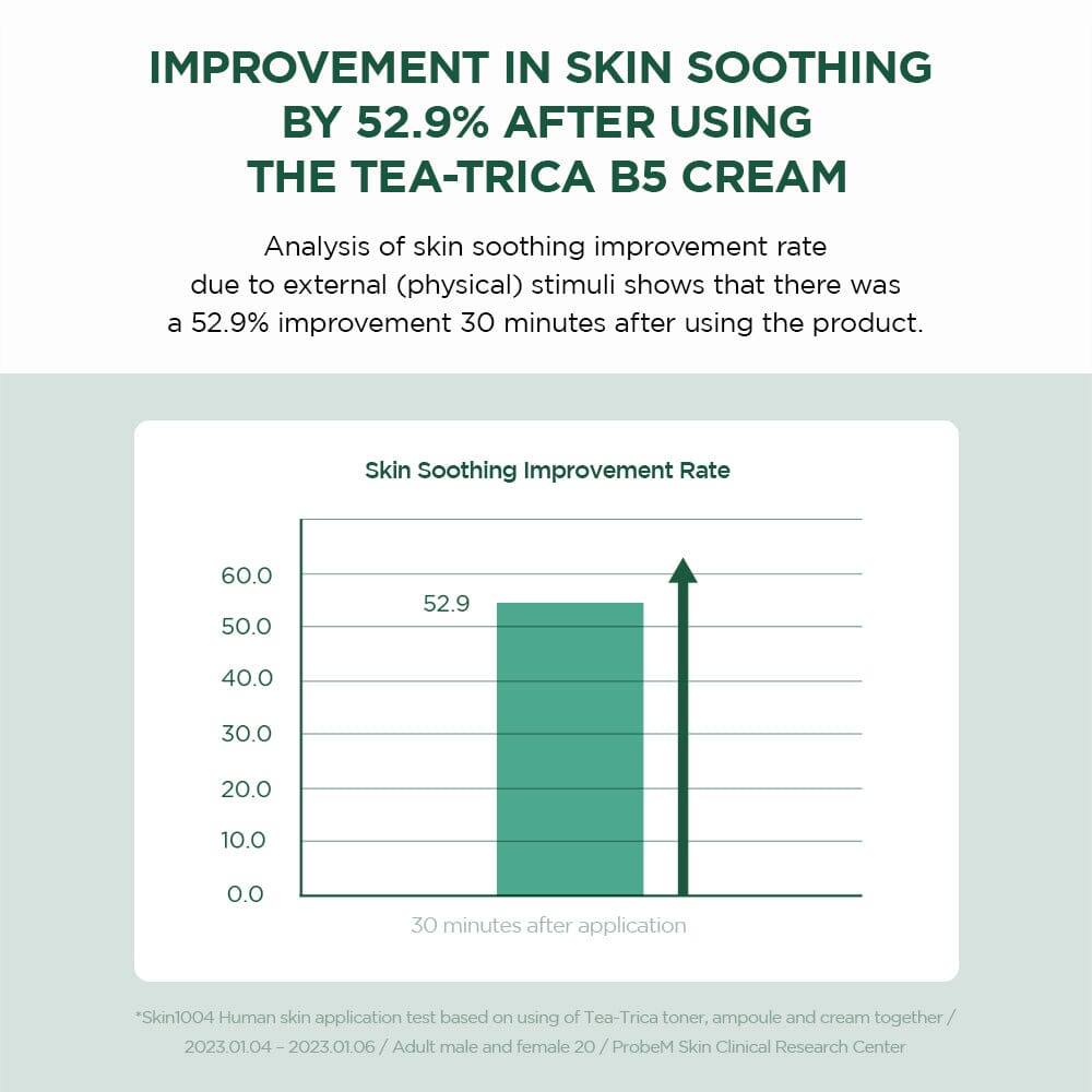 SKIN1004 Madagascar Centella Tea-Trica B5 Cream 75ml, at Orion Beauty. SKIN1004 Official Sole Authorized Retailer in Sri Lanka!