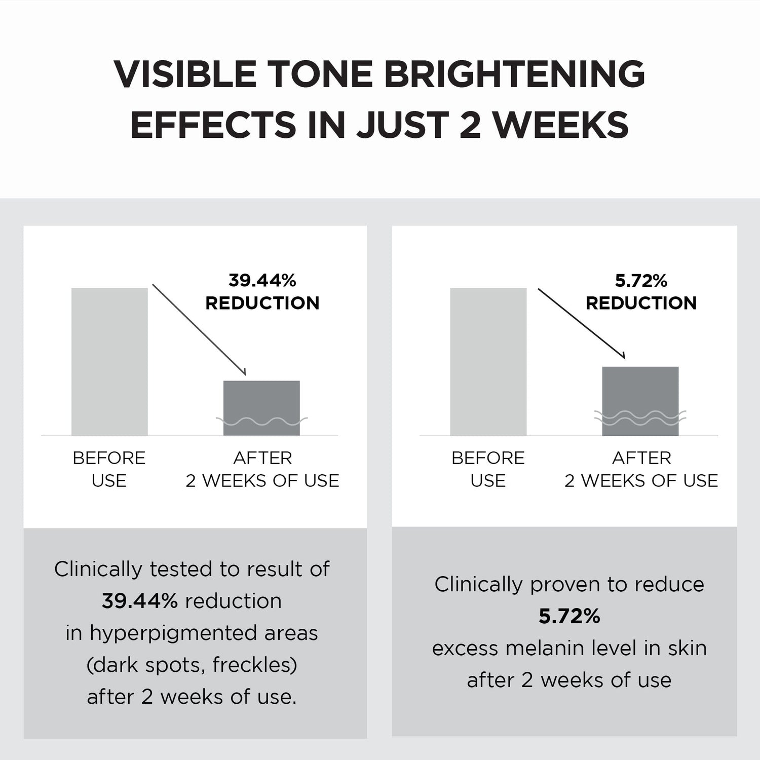 SKIN1004 Madagascar Centella Tone Brightening Capsule Cream 75ml, at Orion Beauty. SKIN1004 Official Sole Authorized Retailer in Sri Lanka!