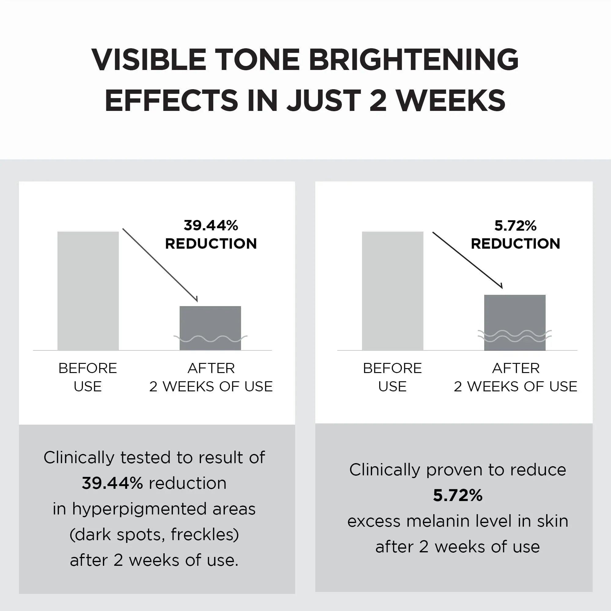 SKIN1004 Madagascar Centella Tone Brightening Capsule Cream 75ml - Orion Beauty
